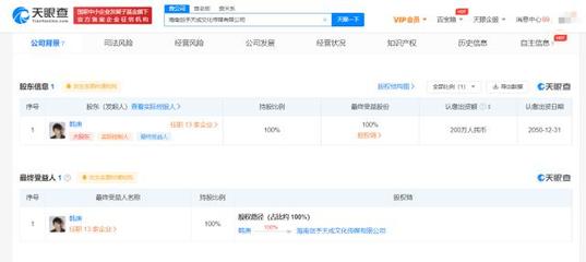 韓庚公司業(yè)務拓展 新增非居住房地產(chǎn)租賃經(jīng)營范圍的戰(zhàn)略意義