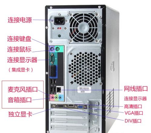 電腦沒有聲音輸入設備？快速排查與解決方法指南