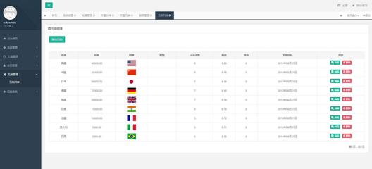 松原直銷軟件開發費用 保證數據安全